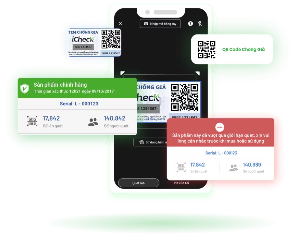 QR Code Chống Giả