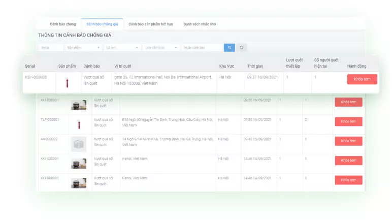 Ảnh QR chống giả