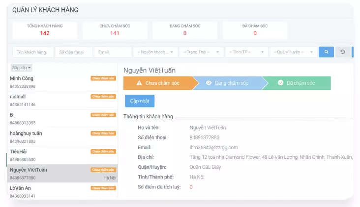 Ảnh vận hành dữ liệu