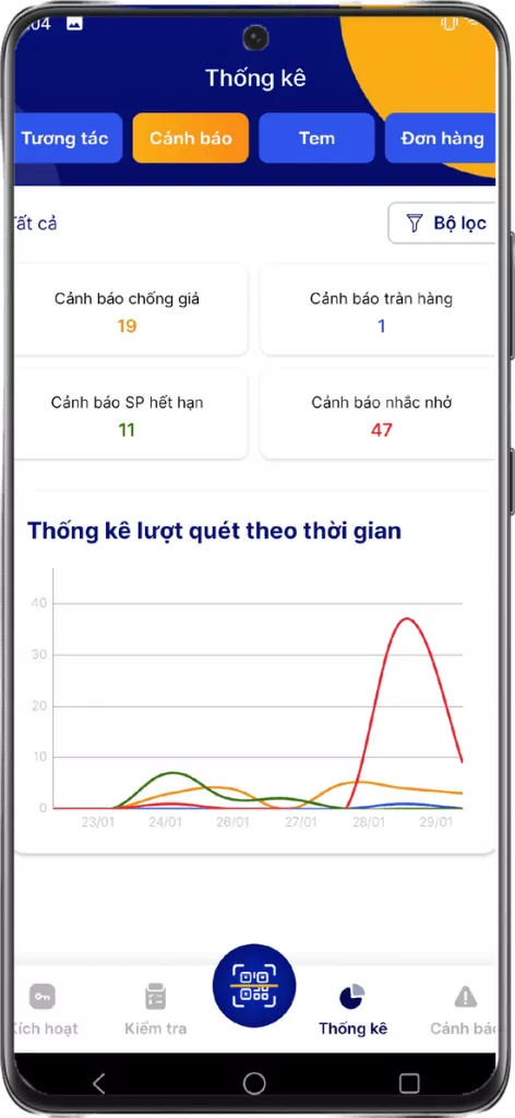 QR Code Management 1