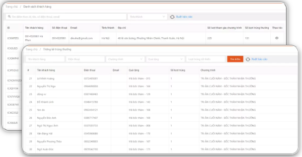 Ảnh vận hành dữ liệu